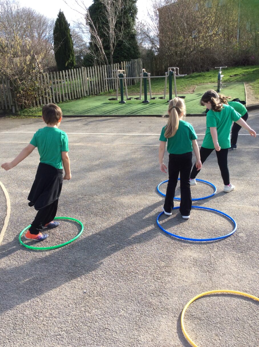 Header image for Learning Through Movement